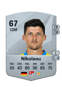 Jannis Nikolaou Common 67 OVR