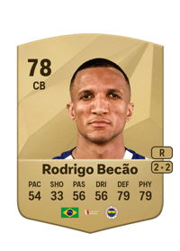 Rodrigo Becão Common 78 OVR
