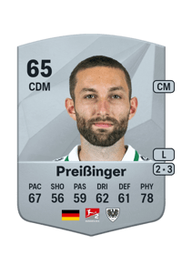 Rico Preißinger Common 65 OVR