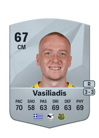 Sebastian Vasiliadis Common 67 OVR