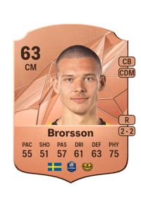 Arvid Brorsson Rare 63 OVR