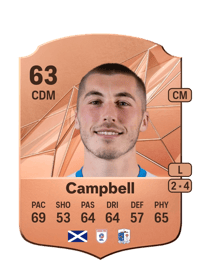 Dean Campbell Rare 63 OVR