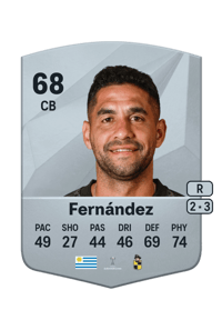 Manuel Fernández Common 68 OVR