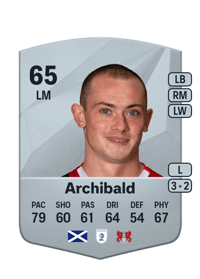 Theo Archibald Common 65 OVR
