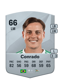 Conrado Common 66 OVR