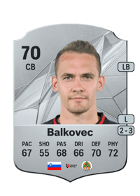 Jure Balkovec Rare 70 OVR