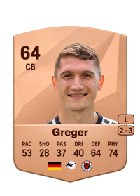 Christoph Greger Common 64 OVR