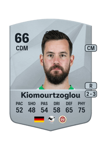 Orestis Kiomourtzoglou Common 66 OVR