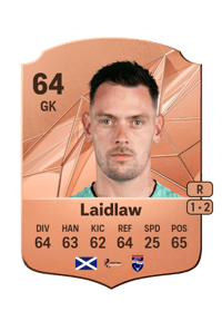 Ross Laidlaw Rare 64 OVR