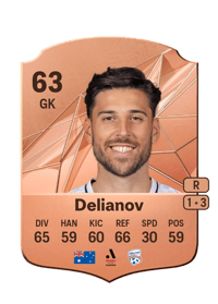 James Delianov Rare 63 OVR