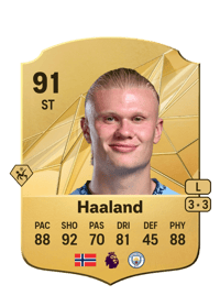 Erling Haaland Rare 91 OVR