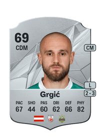 Lukas Grgić Rare 69 OVR