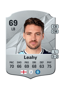 Luke Leahy Rare 69 OVR