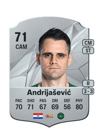 Franko Andrijašević Rare 71 OVR