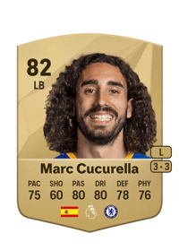 Marc Cucurella Common 82 OVR