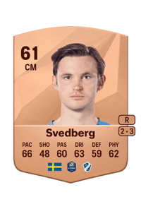Jonathan Svedberg Common 61 OVR