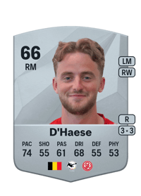 Robbie D'Haese Common 66 OVR