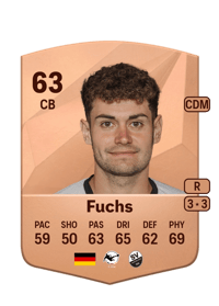 Alexander Fuchs Common 63 OVR