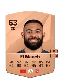 Issam El Maach Common 63 OVR