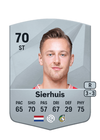 Kaj Sierhuis Common 70 OVR