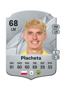 Przemysław Płacheta Rare 68 OVR