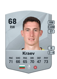 Bozhidar Kraev Common 68 OVR