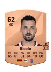 Kai Eisele Common 62 OVR