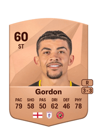 Josh Gordon Common 60 OVR