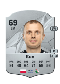 Patryk Kun Rare 69 OVR