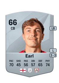 Josh Earl Common 66 OVR