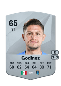 José de Jesús Godínez Common 65 OVR
