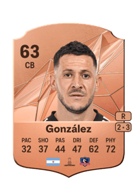 Ramiro González Rare 63 OVR