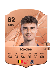 Nathan Rodes Rare 62 OVR