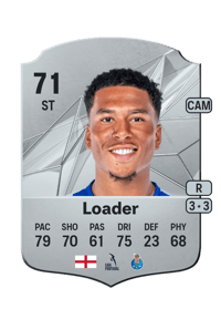 Danny Loader Rare 71 OVR