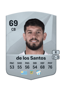 Matías de los Santos Common 69 OVR