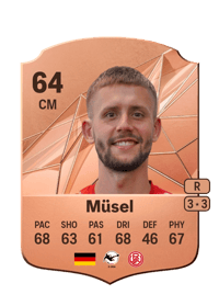 Torben Müsel Rare 64 OVR