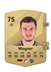 Kai Wagner Common 75 OVR