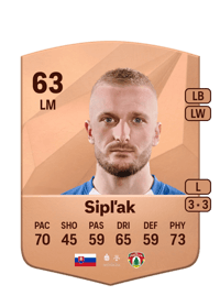 Michal Sipľak Common 63 OVR