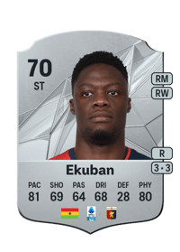 Caleb Ekuban Rare 70 OVR