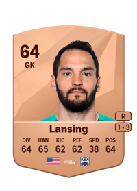 Michael Lansing Common 64 OVR