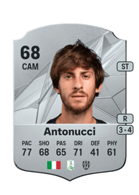 Mirko Antonucci Rare 68 OVR