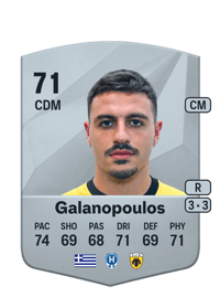 Konstantinos Galanopoulos Common 71 OVR