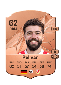 Dominik Pelivan Rare 62 OVR