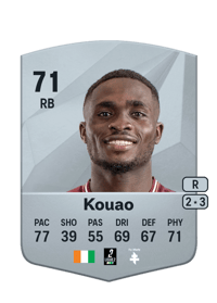 Koffi Kouao Common 71 OVR