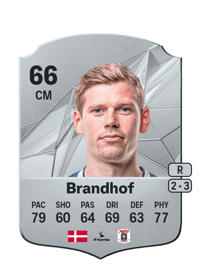 Frederik Brandhof Rare 66 OVR
