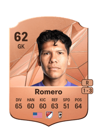 Abraham Romero Rare 62 OVR