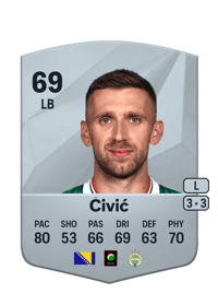 Eldar Ćivić Common 69 OVR