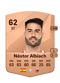 Néstor Albiach Common 62 OVR