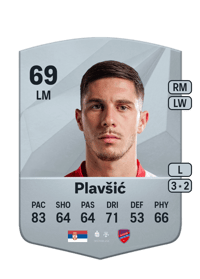 Srđan Plavšić Common 69 OVR