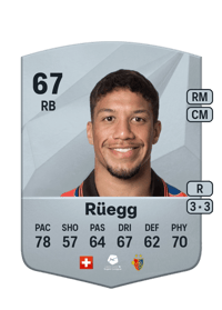 Kevin Rüegg Common 67 OVR
